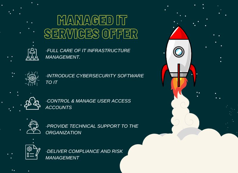 managed-it-service-offers