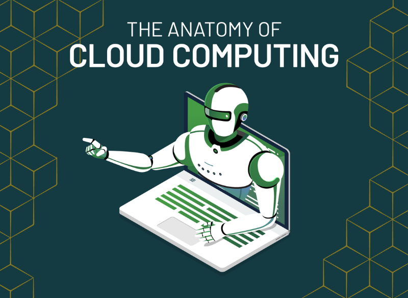 cloud-computing-guide