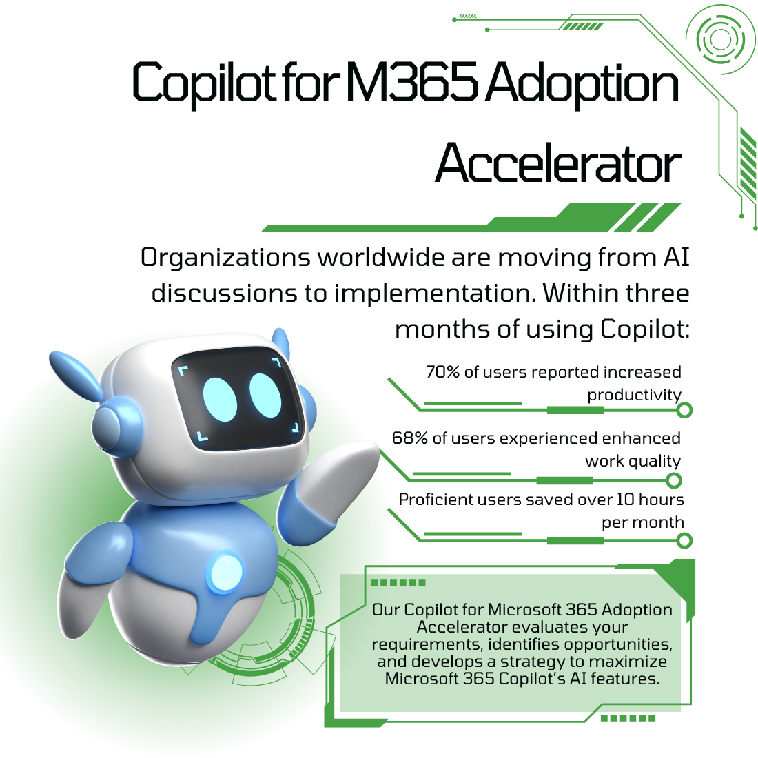 m365-adoption-accelerator